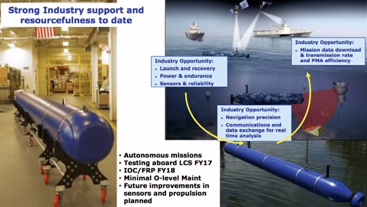 Việc sử dụng Knife fish giúp tàu mẹ giữ khoảng cách an toàn, tránh khả năng gây kích nổ thủy lôi. Ảnh: Genneral Dynamics