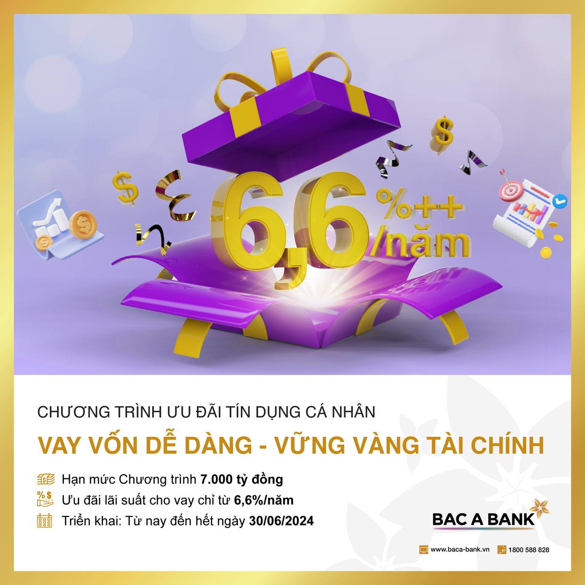 Chào 2024, BAC A BANK tung gói vay lãi suất ưu đãi chỉ từ 6.6%/năm - Hình 2 Chao 2024, BAC A BANK tung goi vay lai suat uu dai chi tu 6.6%/nam-Hinh-2