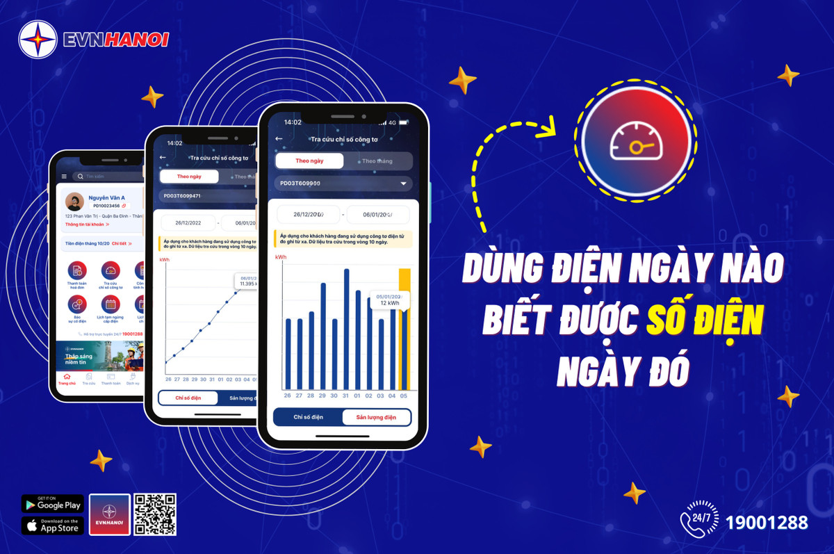 Khách hàng chủ động theo dõi lượng điện tiêu thụ trên app EVNHANOI Khach hang chu dong theo doi luong dien tieu thu tren app EVNHANOI