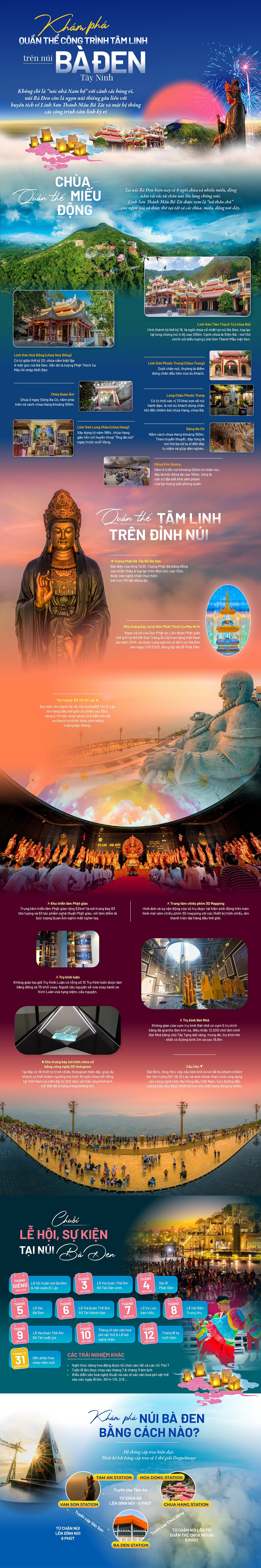 Kham pha tung ngo ngach trong quan the cong trinh tam linh tren nui Ba Den, Tay Ninh-Hinh-2