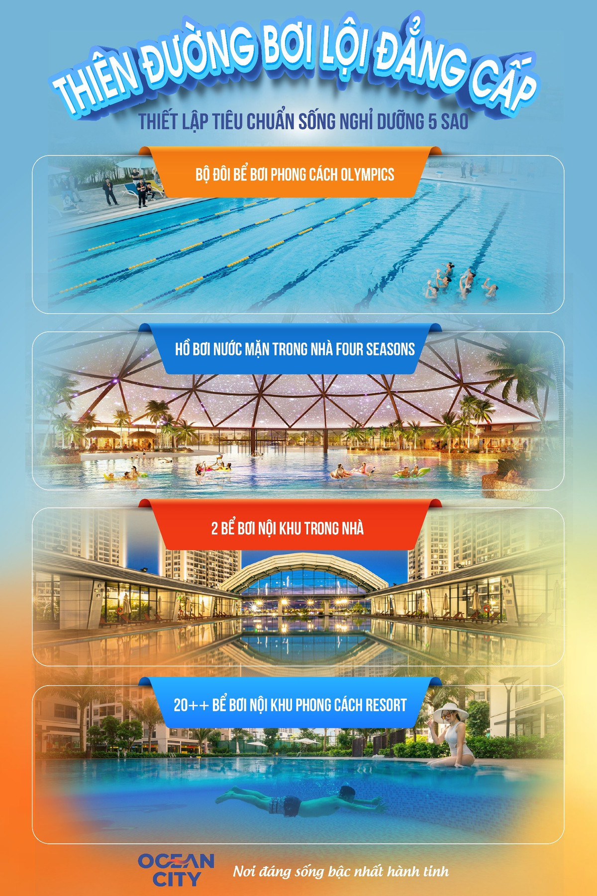 The gioi the thao khong gioi han tai “noi dang song bac nhat hanh tinh” Ocean City-Hinh-3