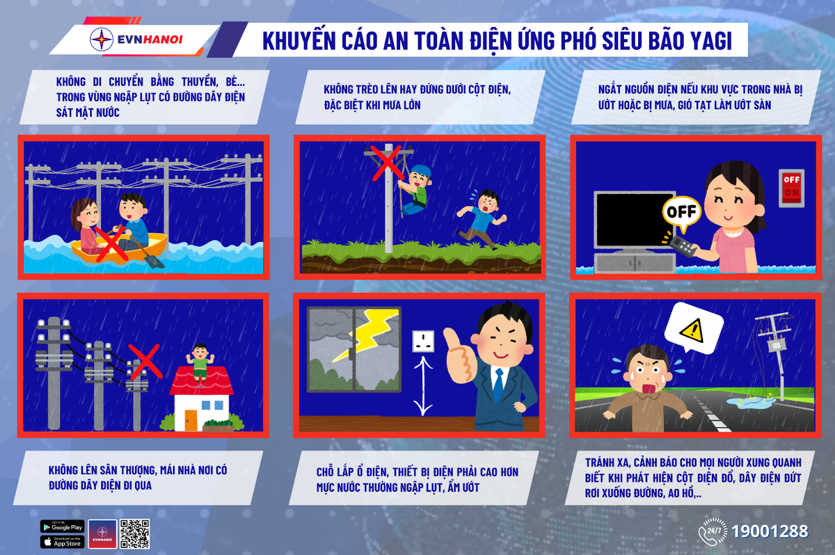 EVNHANOI se khong thuc hien ngung, giam cung cap dien trong con bao so 3-Hinh-2