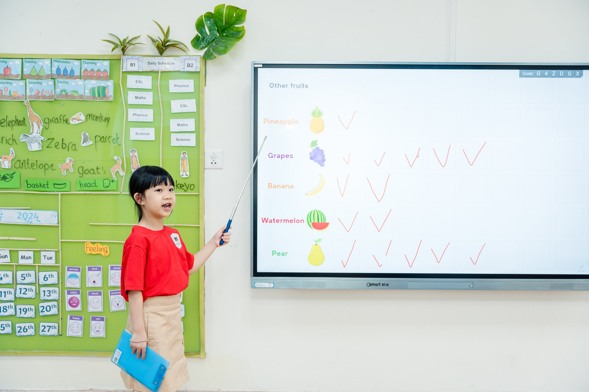 Chuong trinh Toan Cambridge tai Vinschool: “Uom mam non” tu giao duc ky nang thong ke-Hinh-8