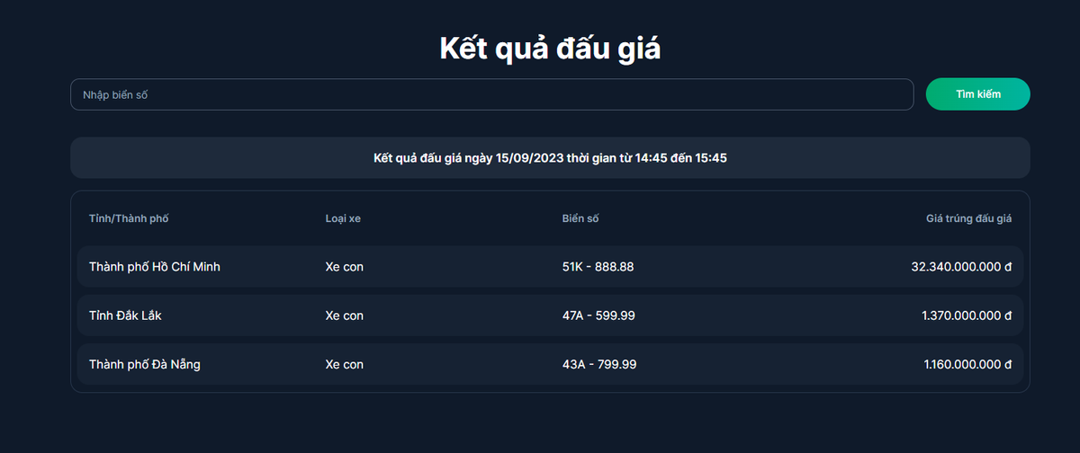 Đấu giá biển số đẹp: Không còn mức trên trời Dau gia bien so dep: Khong con muc tren troi