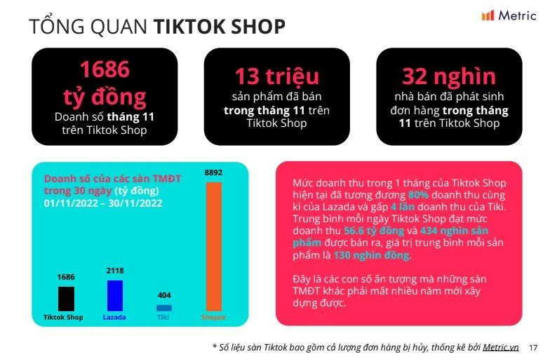 "Chiến thần” đã làm gì khiến dân mạng đảo điên mua sắm đến vậy? - Hình 3