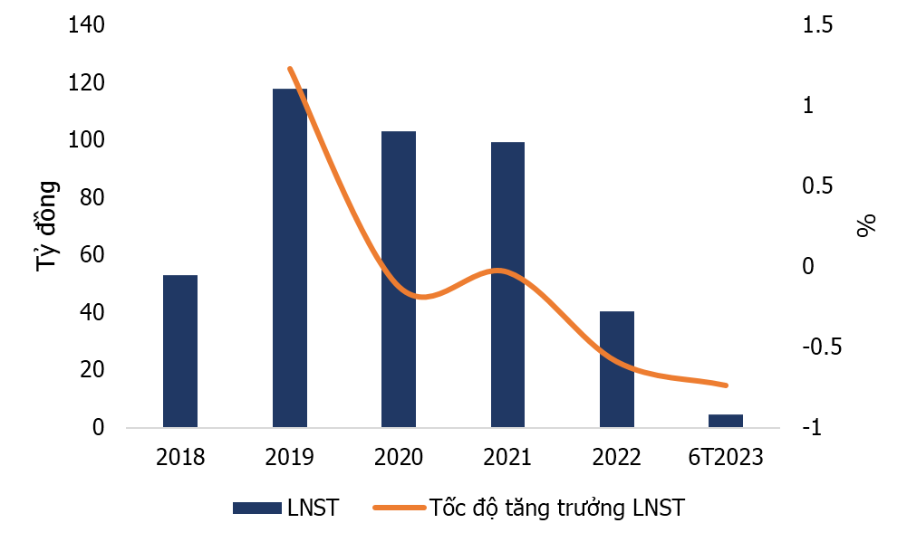 Bkav của ông Nguyễn Tử Quảng lao dốc... Bphone hiện ra sao? Bkav cua ong Nguyen Tu Quang lao doc... Bphone hien ra sao?