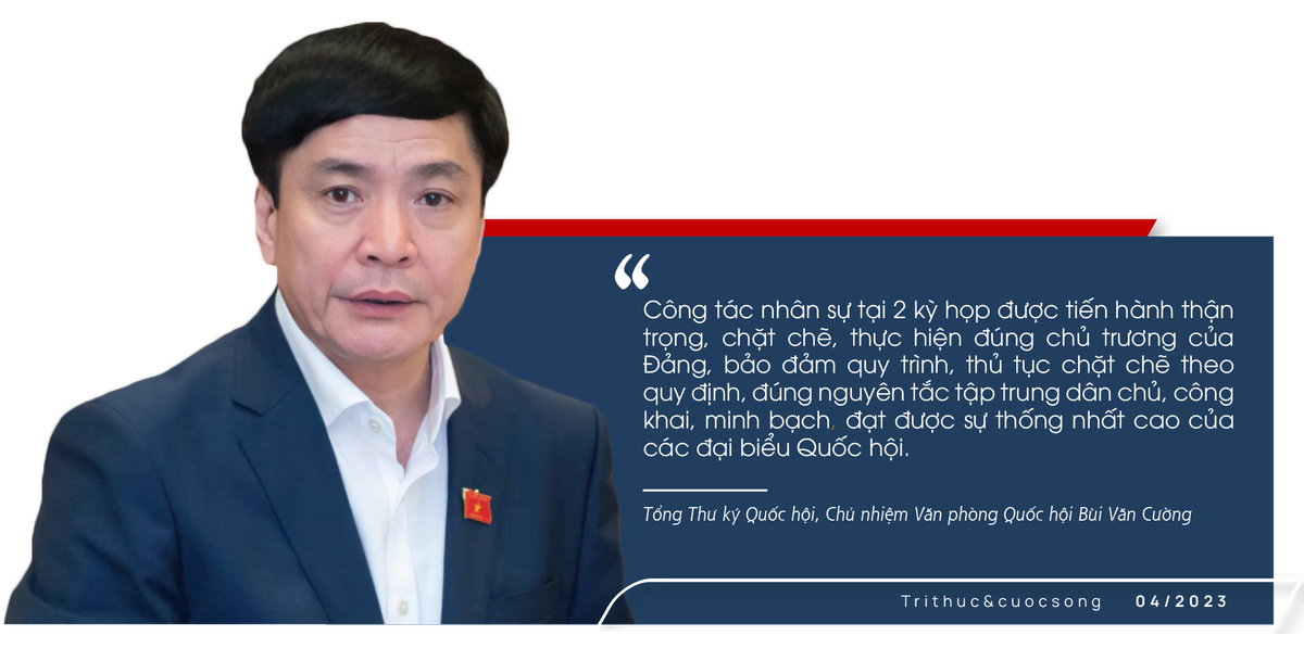 Bon ky hop Quoc hoi bat thuong va nhung quyet sach hop long dan-Hinh-5