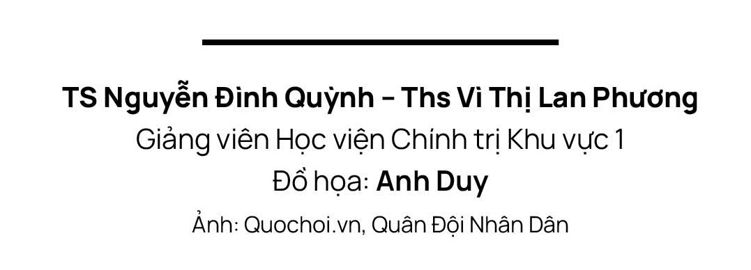 Bon ky hop Quoc hoi bat thuong va nhung quyet sach hop long dan-Hinh-14