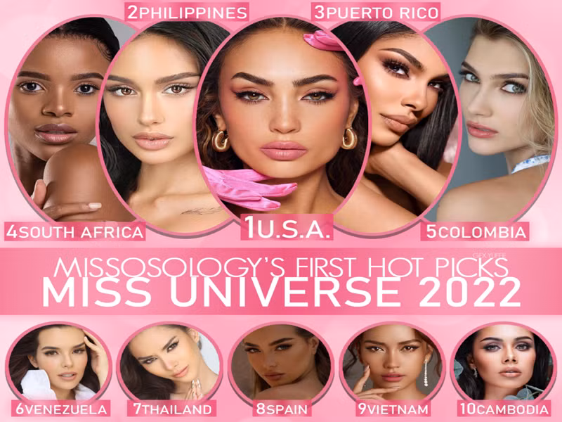 Vượt mặt Ngọc Châu trong bảng dự đoán là: R’Bonney Gabriel (Mỹ), Celeste Cortesi (Philippines), Ashley Carino (Puerto Rico), Ndavi Nokeri (Nam Phi), Maria Fernanda Aristizaba (Colombia), Amanda Dudamel (Venezuela), Anna Sueangam-iam (Thái Lan) và Alicia Faubel (Tây Ban Nha). Ảnh: Missosology