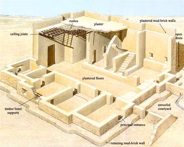 Kiến trúc của người Ubaidian bao gồm những ngôi nhà lớn hình chữ T, sân trong dạng mở, có đường lát đá, cũng như có các vật dụng chế biến thực phẩm đặc thù. Ảnh: @The History Files.