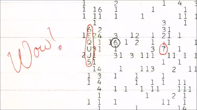 6. Trong các giả thuyết về tín hiệu của người ngoài hành tinh gửi tới Trái đất thì tín hiệu WOW có lẽ nổi tiếng nhất. Tín hiệu này được Tiến sĩ khoa học Jerry Ehman phát hiện năm 1977 khi đang tham gia đề án Tìm kiếm trí thông minh ngoài địa cầu (SETI). Tín hiệu sóng radio lạ kéo dài 72 giây và không bao giờ lặp lại. Nhiều nhà nghiên cứu cho rằng dấu hiệu WOW là thông điệp đầu tiên mà người ngoài hành tinh gửi tới chúng ta.