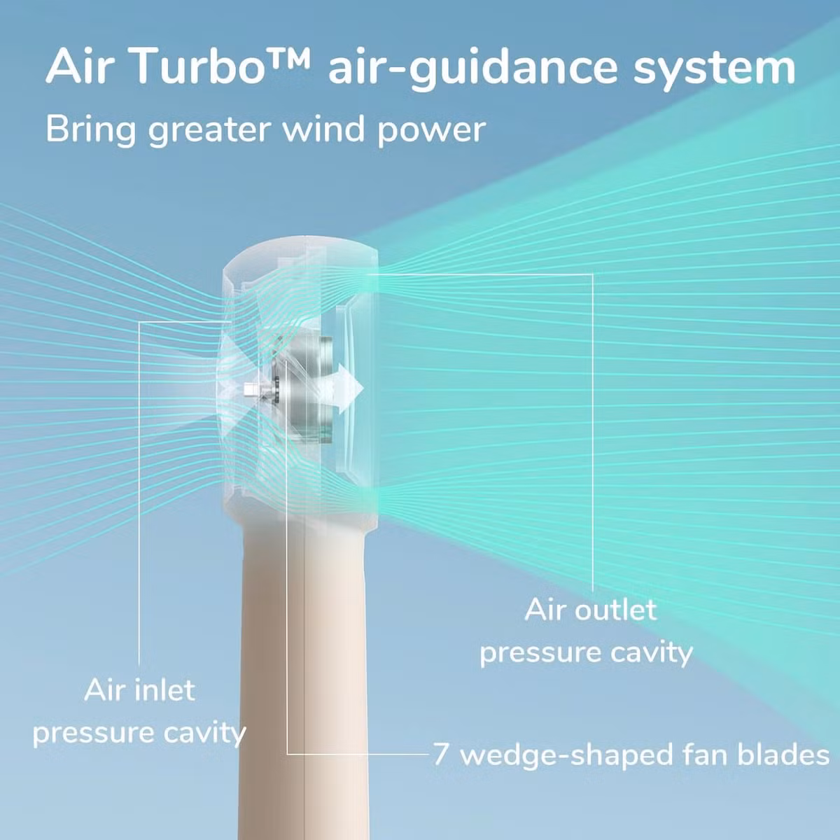 Về mặt công suất, FA43 đạt tối đa 6W, giúp tạo ra một làn gió mạnh mẽ với tốc độ lên tới 4.5 m/s, mang lại cảm giác mát lạnh tức thì.