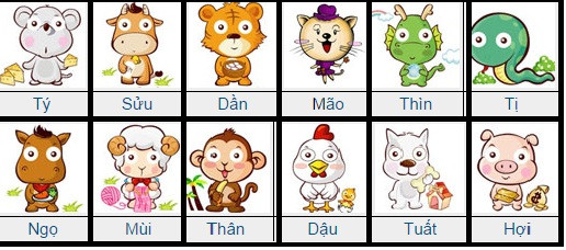 Tuổi Dần và tuổi Thìn: Người tuổi Dần và tuổi Thìn rất có chí tiến thủ trong công việc. Sự thật, hai con giáp này có thể tự dựa vào năng lực bản thân kiếm được rất nhiều tiền, nhưng hai con giáp lại là người sĩ diện, cho dù là khi tụ tập với bạn bè hay người thân đều tranh trả tiền nên “được tiếng rộng rãi nhưng túi tiền lại trống không”. 