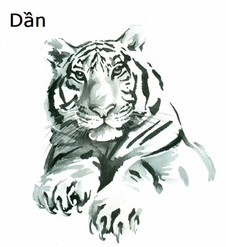 Tài vận: Phát đạt, có thu hoạch khá. Sức khỏe: Cần chú ý chế độ ăn uống, hạn chế uống rượu và ăn ít thịt. (Thông tin trong bài chỉ mang tính tham khảo).