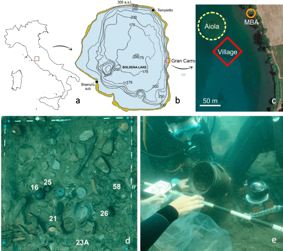 Bờ phía đông của Hồ Bolsena, nơi ngôi làng tọa lạc đã bị chìm từ một trong những sự kiện này, khiến ngôi làng và các hiện vật liên quan như các mảnh gỗ, đồ gốm, đồ trang sức và đồ gia dụng đều chìm dưới nước. Ảnh: @Soprintendenza Archaeologia.