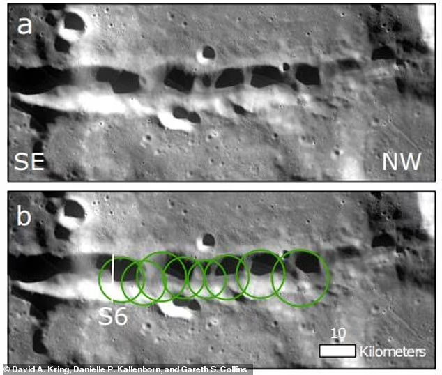 Hai hẻm núi nói trên được hình thành tại một lưu vực va chạm, ngay miệng núi lửa Schrödinger, gần cực Nam Mặt Trăng, cú va chạm xảy ra cách đây khoảng 3,8 tỷ năm trước. Hẻm núi Vallis Schrödinger dài 270 km, sâu 2,7 km, còn hẻm núi Vallis Planck dài 280 km, sâu 3,5 km… Làm một phép so sánh, thì cấu trúc Grand Canyon trên Trái đất dài hơn tới 446 km, nhưng có độ sâu nông hơn, chỉ với 1,86 km. Ảnh: @dailymail.co.uk.