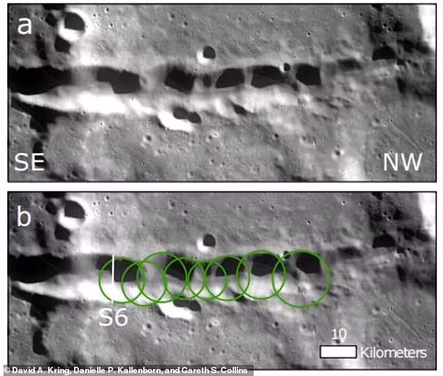 Hai hẻm núi nói trên được hình thành tại một lưu vực va chạm, ngay miệng núi lửa Schrödinger, gần cực Nam Mặt Trăng, cú va chạm xảy ra cách đây khoảng 3,8 tỷ năm trước. Hẻm núi Vallis Schrödinger dài 270 km, sâu 2,7 km, còn hẻm núi Vallis Planck dài 280 km, sâu 3,5 km… Làm một phép so sánh, thì cấu trúc Grand Canyon trên Trái đất dài hơn tới 446 km, nhưng có độ sâu nông hơn, chỉ với 1,86 km. Ảnh: @dailymail.co.uk.