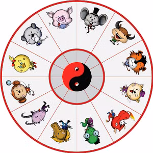 Bảng vàng may mắn trong tuần của 12 con giáp: Sự nghiệp vượng nhất: tuổi Thìn. Tài vận phát nhất: tuổi Thân. Vận hoa đào sáng nhất: tuổi Sửu.