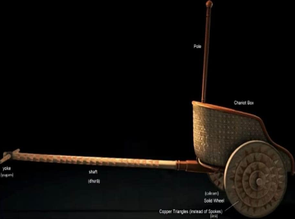 Các mô hình chiếc xe ngựa chiến đấu được trang trí công phu bằng các họa tiết hình học bằng đồng. Các nan hoa của bánh xe được trang trí bằng các hình tam giác bằng đồng, cho thấy những chiếc xe tượng trưng cho địa vị và quyền lực. Ảnh: @Archaeological Survey of India.