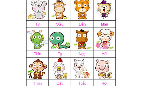 Người tuổi Tý, tuổi Dần, tuổi Mùi và tuổi Tuất là những con giáp được cát tinh soi chiếu, vạn sự thuận đạt từ dịp tết âm lịch và trong suốt năm Kỷ Hợi.