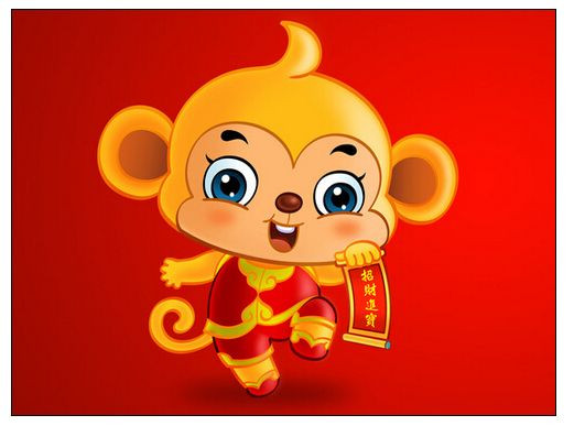 Tuổi Thân: Công việc: khi phát sinh vấn đề trong công việc, cần nhanh chóng giải quyết. Tài vận: không nên can dự quá sâu vào chuyện tiền bạc của người khác. Tình cảm: chú ý lời ăn tiếng nói để tránh làm tổn thương nửa kia.