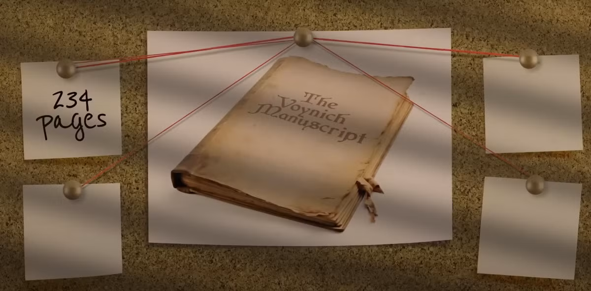 Voynich là một bản thảo thế kỷ XV được viết bằng một loại chữ viết không rõ nguồn gốc, từ lâu đã làm say mê các học giả và những người đam mê ngôn ngữ, vì bản chất bí ẩn của nó. Ảnh: @Watcher.