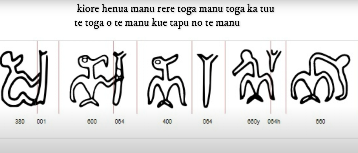 Trong khi nguồn gốc chính xác và độ tuổi của hệ thống chữ viết này vẫn đang là chủ đề tranh luận gay gắt trong giới học thuật. Ảnh: @Wisdom Craft.