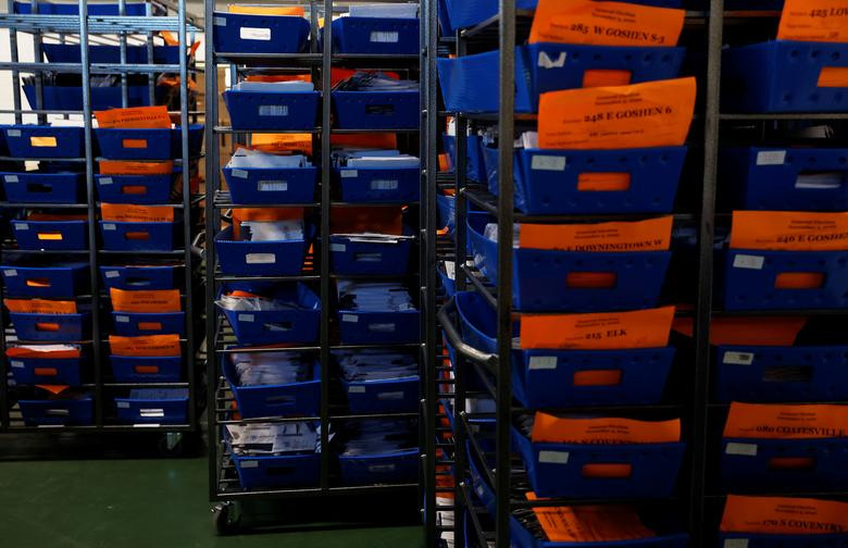 Trong khi đó, ông Biden đang ngày càng tiến sát Tổng thống Trump ở Georgia và Pennsylvania.