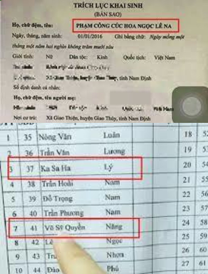 Bên cạnh những cái tên có 1-0-2, có phần xấu hổ, ngại ngùng thì có những người lại sở hữu cái tên cực kỳ dài, mỗi lần làm giấy tờ đều gặp phải phiền phức vì không đủ chỗ để ghi, thậm chí là phải viết tắt.