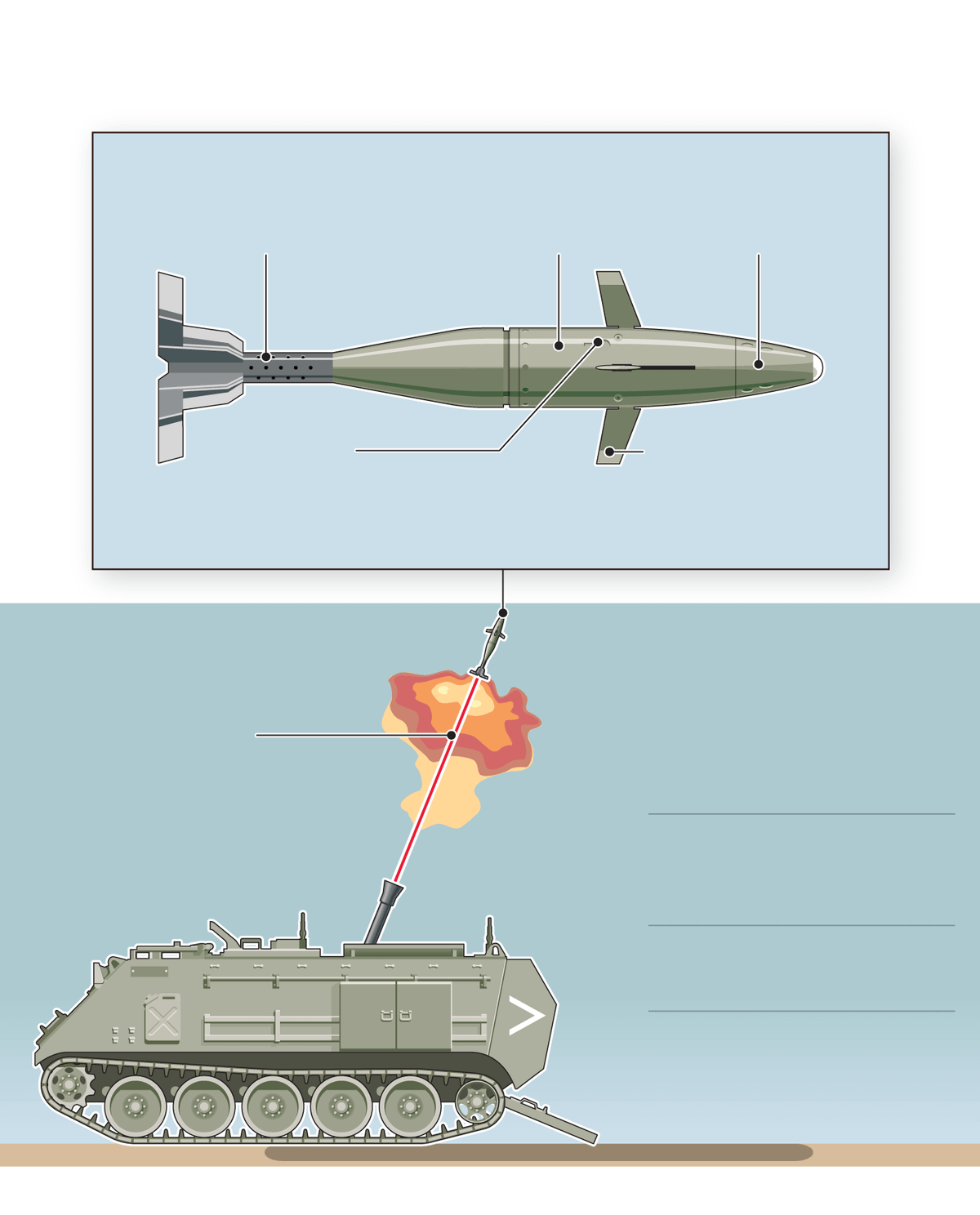 Trong bối cảnh căng thẳng khu vực gia tăng, Bộ Quốc phòng Israel thông báo vừa đặt hàng số lượng lớn đạn cối Iron Sting với trị giá 220 triệu USD từ nhà thầu quốc phòng Elbit Systems. Đây là loại đạn thông minh được sử dụng phổ biến trong các cuộc chiến ở Gaza cũng như ở biên giới phía Bắc của Israel nhằm chống lại lực lượng Hezbollah.