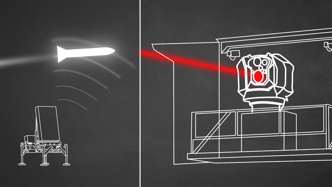 Ưu điểm vượt trội của tổ hợp vũ khí này dựa trên chi phí thấp: mỗi lần Iron Beam khai hỏa có giá thành chỉ vào khoảng 1.000 USD, rẻ hơn rất nhiều so với việc đánh chặn bằng một tên lửa Tamir của hệ thống Iron Dome có giá thành trong khoảng 40.000 - 50.000 đô la.