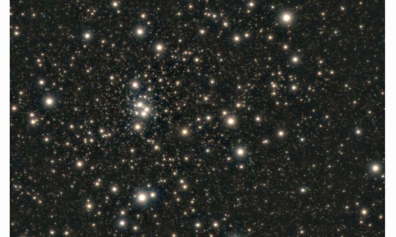 Bất ngờ với cụm sao già nhất trong thiên hà Milky Way Bat ngo voi cum sao gia nhat trong thien ha Milky Way