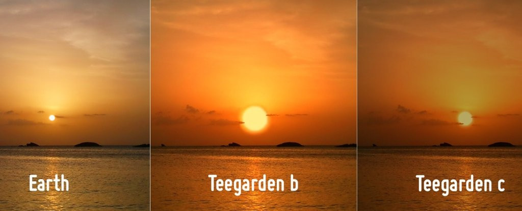 Xôn xao 2 ngoại hành tinh giống Trái đất trong Milky Way Xon xao 2 ngoai hanh tinh giong Trai dat trong Milky Way