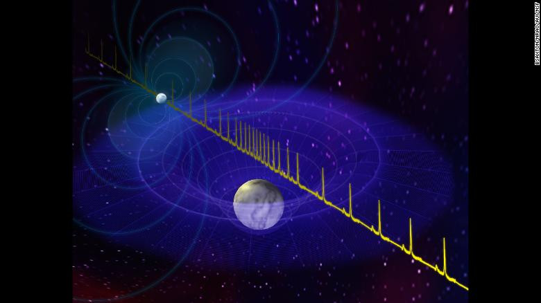Bất ngờ cặp bóng đồng hồ cát khổng lồ trong Milky Way Bat ngo cap bong dong ho cat khong lo trong Milky Way