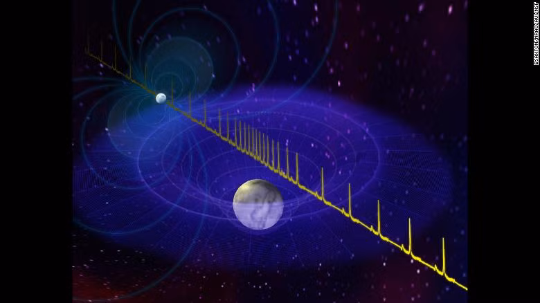Bat ngo cap bong dong ho cat khong lo trong Milky Way