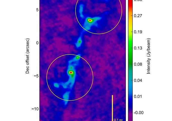 Sửng sốt tốc độ từ trường trong khu phức hợp hình thành sao Sung sot toc do tu truong trong khu phuc hop hinh thanh sao