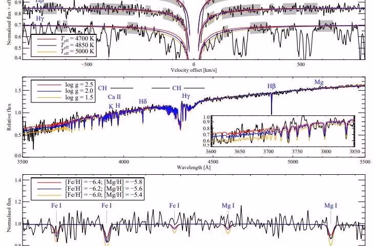 Bat ngo voi ngoi sao cuc ngheo sat vua duoc phat hien