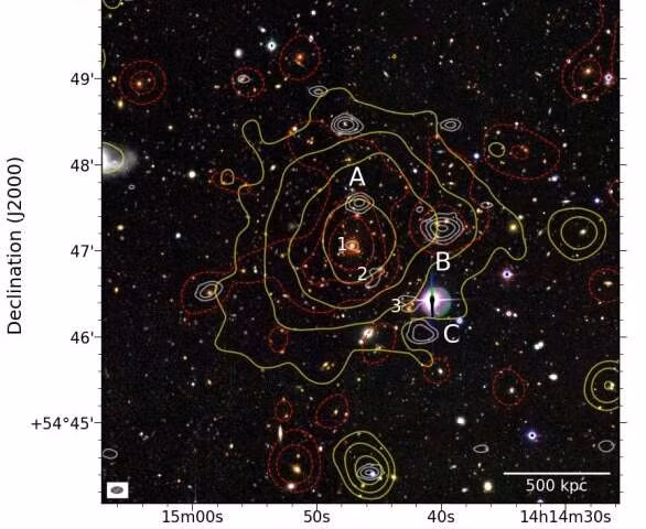 Bi an quang song vo tuyen trong cum thien ha ky la
