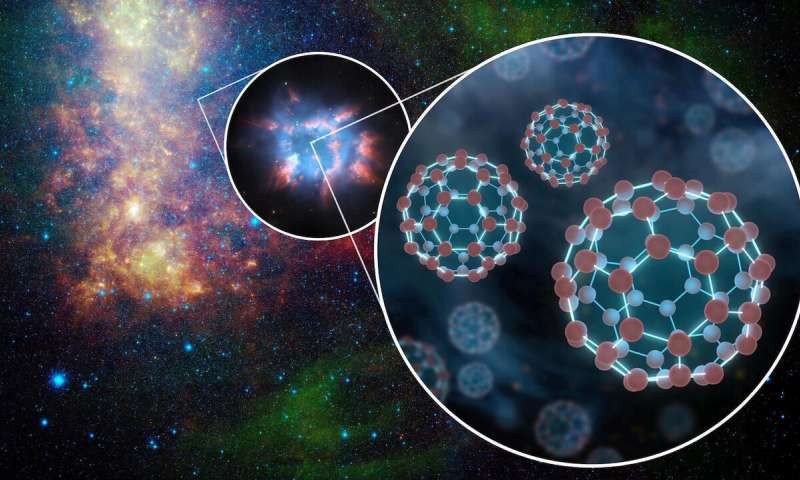 Phát hiện mới sửng sốt về sắt liên sao trong vũ trụ Phat hien moi sung sot ve sat lien sao trong vu tru