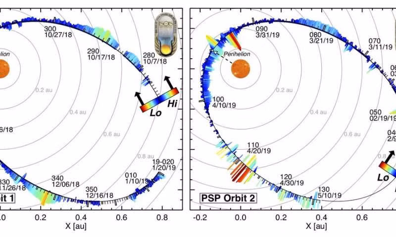 Choang vang canh tuong Mat troi phong ra cac hat nang luong cao-Hinh-2