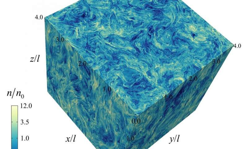"Sốc" lý thuyết mới về cách lỗ đen và sao neutron tỏa sáng Nguồn ảnh: Space.