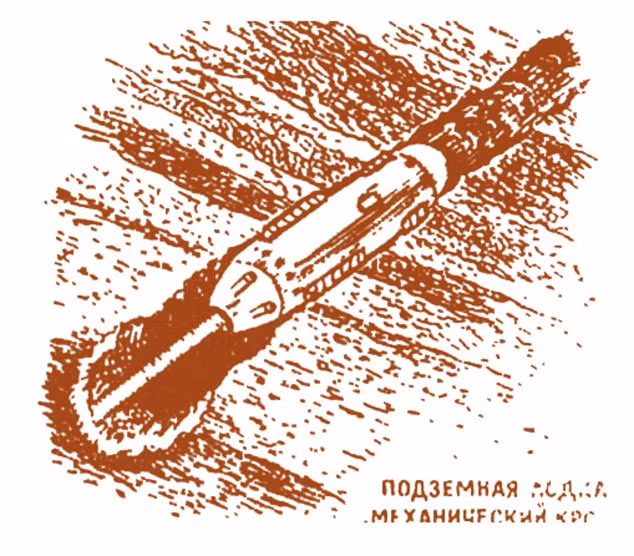  Mục đích chế tạo tàu ngầm này của Liên Xô là để tấn công và phá hủy các cơ sở quân sự của Mỹ trong thời kỳ Chiến tranh Lạnh.