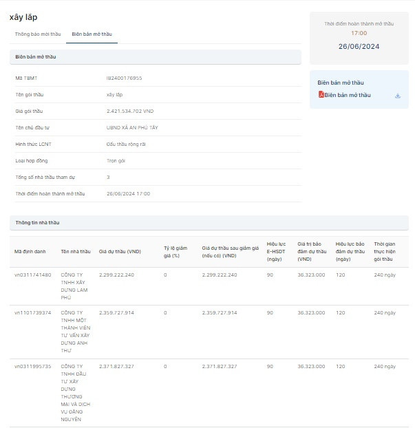 TP HCM: Công ty Lam Phú tham dự 7 gói thầu tại Bình Chánh TP HCM: Cong ty Lam Phu tham du 7 goi thau tai Binh Chanh