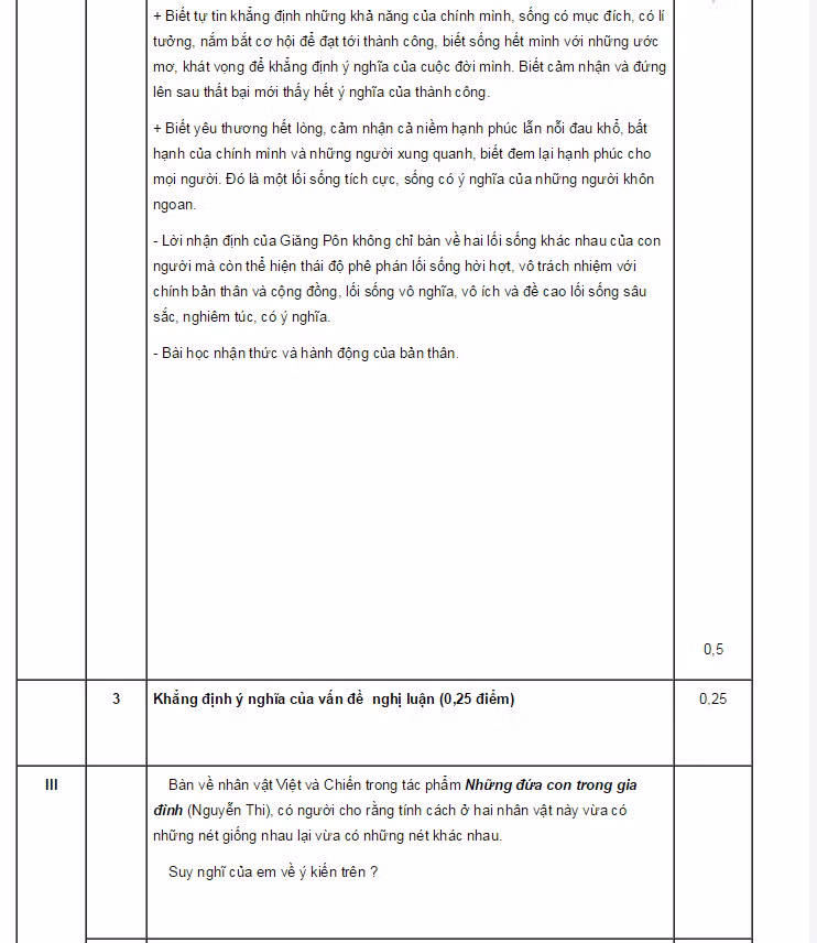 De thi thu THPT quoc gia 2015 mon Van hoc chuyen Hung Vuong-Hinh-4