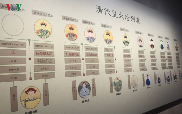 "Lãnh cung" thực chất là một nơi không cố định, dùng làm nơi giam cầm những mỹ nữ mắc trọng tội với hoàng đế...