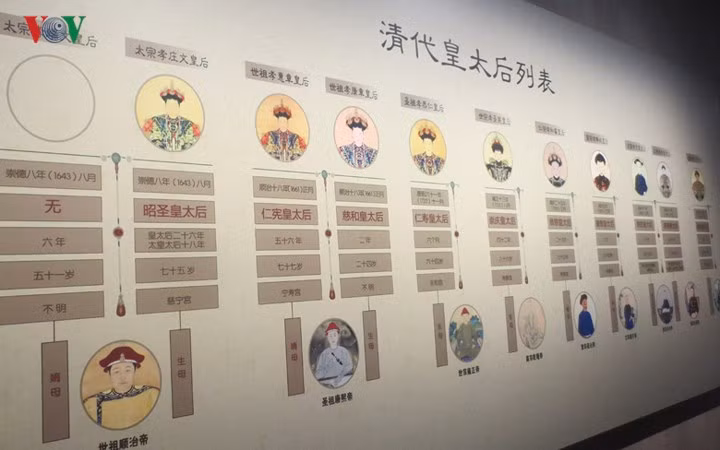 "Lãnh cung" thực chất là một nơi không cố định, dùng làm nơi giam cầm những mỹ nữ mắc trọng tội với hoàng đế...