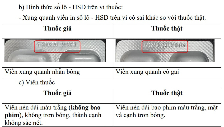 Co gi trong thuoc khang sinh Cefuroxim 500 gia vua bi phat hien?-Hinh-2