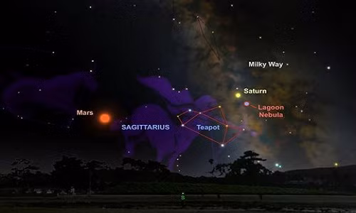 5 sự kiện thiên văn đáng mong đợi từ giờ đến hết tháng 8 5 su kien thien van dang mong doi tu gio den het thang 8