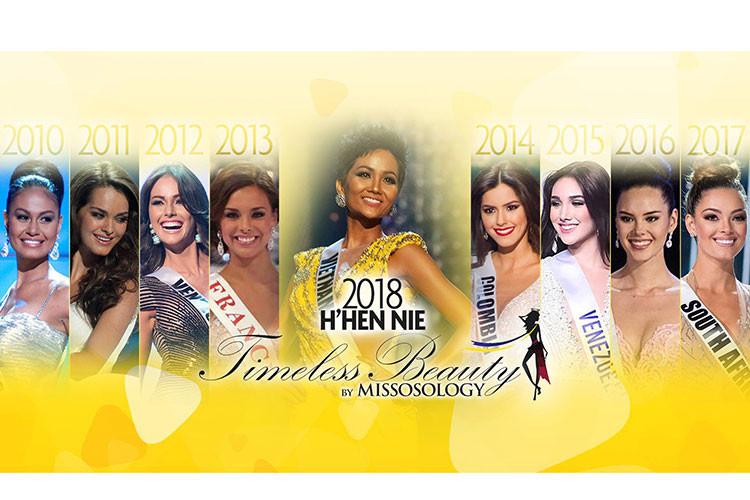 Trước H’hen Niê, dàn người đẹp giành chiến thắng cuộc bầu chọn này từ năm 2010 đến 2018 gồm Maria Venus Raj (Philippines), Olesya Stefanko (Ukraine), Irene Esser (Venezuela), Marine Lorphelin (Pháp), Pauline Vega (Colombia), Edymar Martinez (Venezuela), Catriona Gray (Philippines) và Demi-Leigh Nel-Peters (Nam Phi).