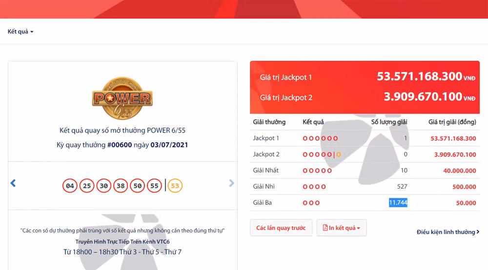 'No' doc dac Vietlott 54 ty, may man tuan dau thang moi